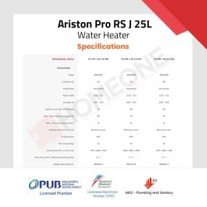 Ariston PRO RS J 25 Electric Storage Water Heater Specifications