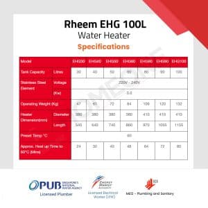 Rheem EHG 100L Specifications