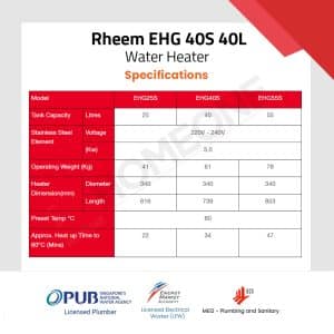 Rheem EHG-40S Electric Storage Water Heater Specifications