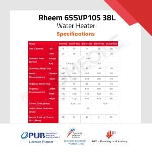 Rheem 65SVP10S 10 Gallon 38L Storage Water Heater Specifications