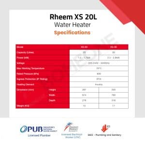 Rheem XS 20L Specifications