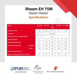 Rheem EH 75M Specifications